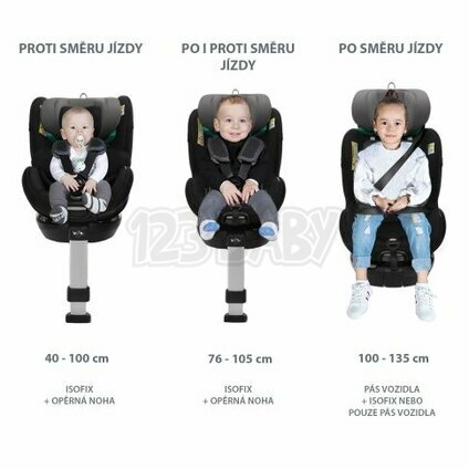 ZOPA - Autosedačka Voyager Maxi i-Size + darček Ochrana sedadlá s vreckom na tablet v hodnote 26,30€